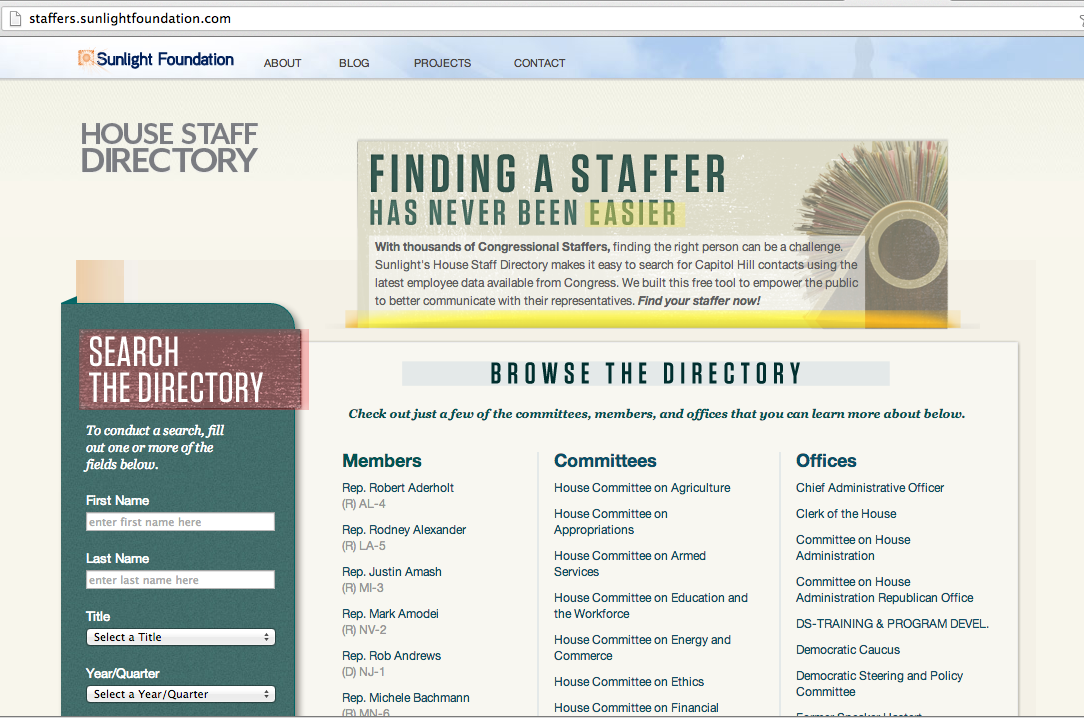 Sunlight Foundation Directory of Congressional Staffers